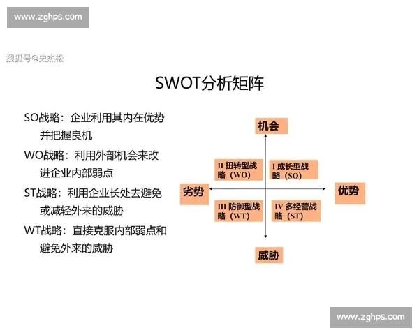 运动营销策略创新与品牌价值提升的融合路径探讨 运动营销策略创新与品牌价值提升的融合路径探讨