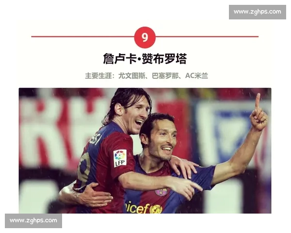 边后卫在现代足球战术中的角色演变与发展趋势分析